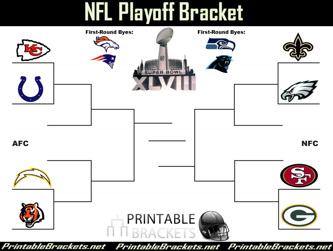 Nfl Playoff Bracket Opens Up With Wild Card Weekend On Saturday